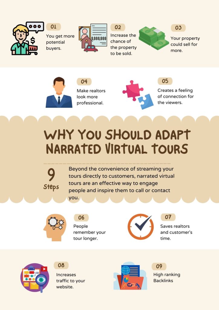 9 reasons why you should adapt a narrated virtual tour